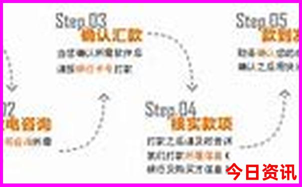 昆明的名胜古迹有哪些